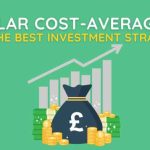 Averaging strategy investment slowly volatility dca